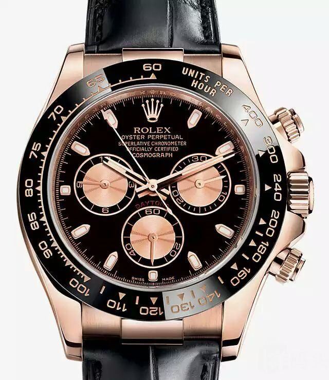 Beste Rolex Submariner Goedkopere alternatieven